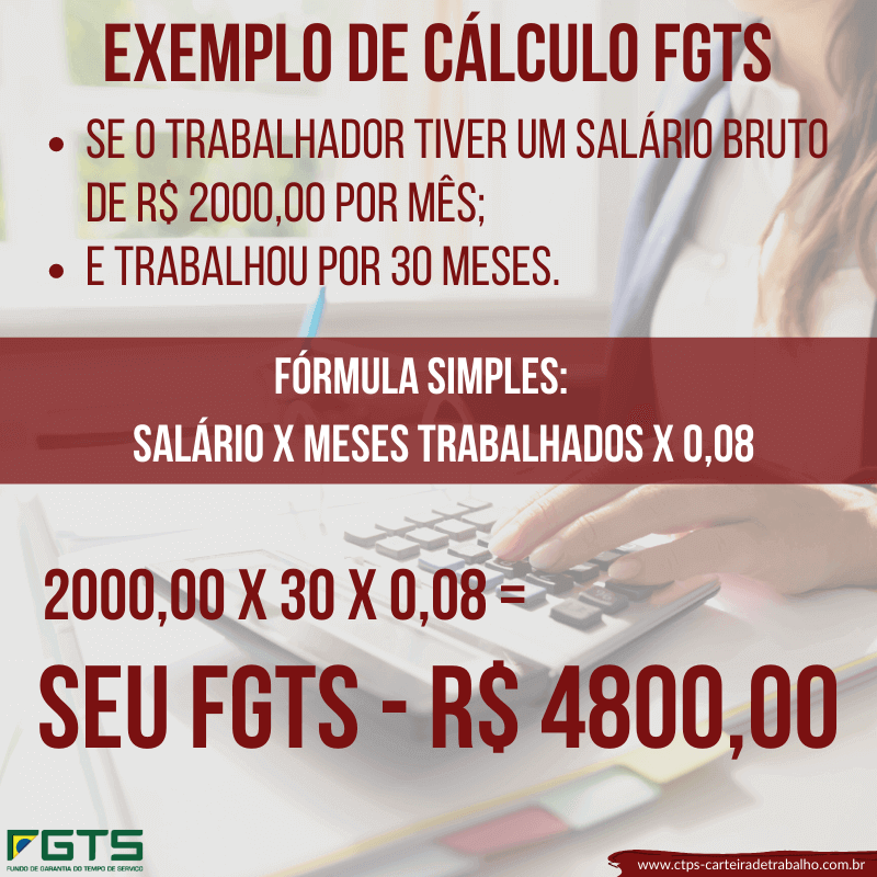 Como Calcular o FGTS 2018 Valor a receber sacar o benefício