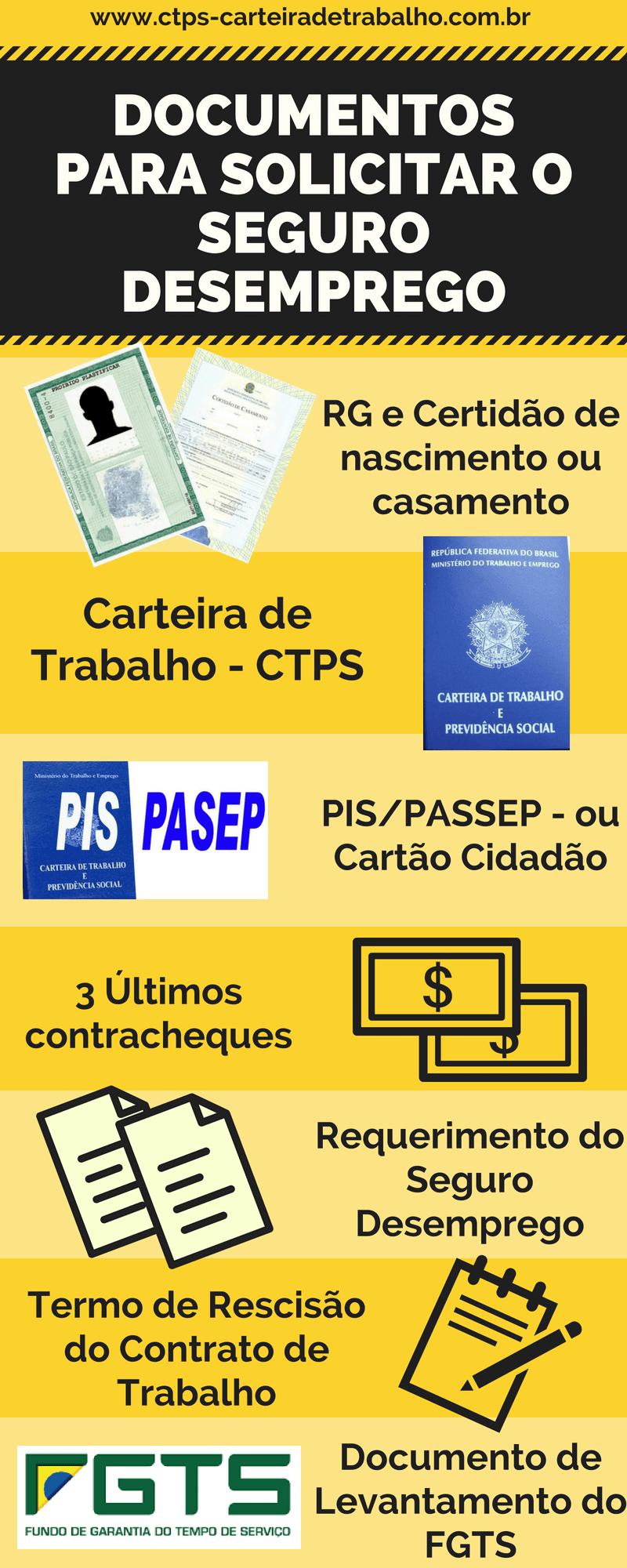 Agendamento Seguro Desemprego CTPS Carteira de Trabalho Agendamento Seguro Desemprego CTPS Carteira de Trabalho